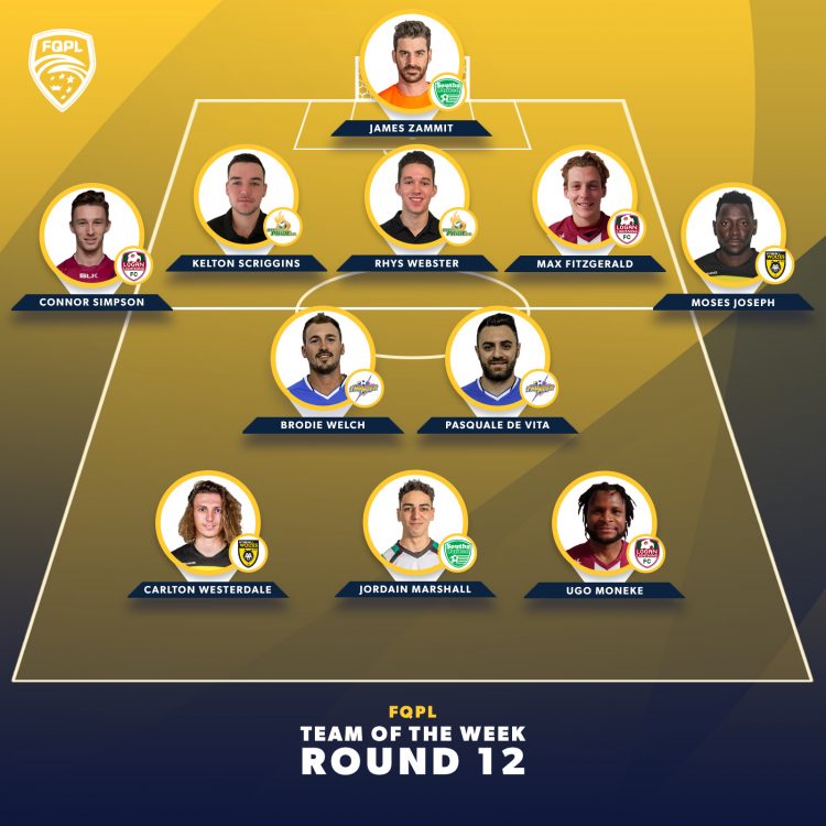 Made Team of the Week118811820_4394518127285625_6003806273631380319_o
