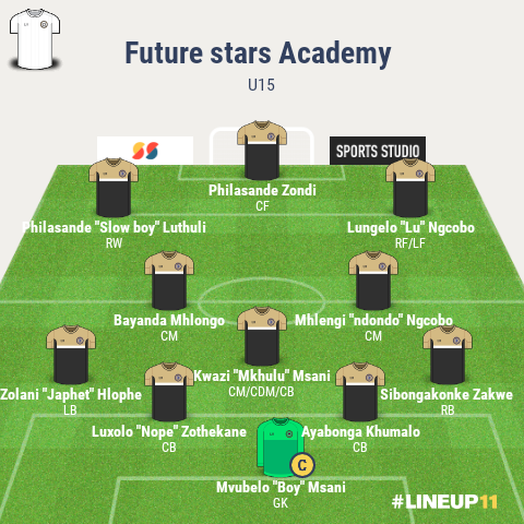 Future Stars Academy U15 division line up before the nation world wide pandemic